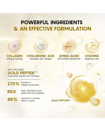 Age Defense Real Eye Cream for Face 40ml