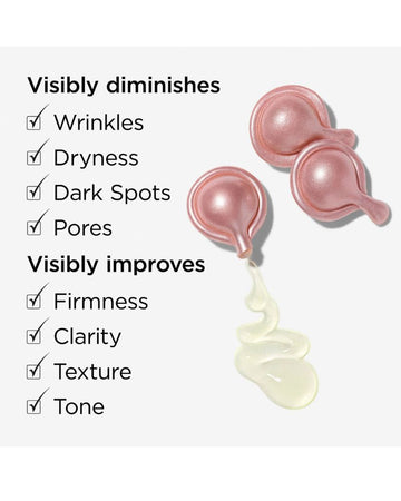 Anti-Aging Elizabeth Arden Serum Set (Advanced Ceramide 90 capsules & Retinol + HPR Ceramide 90 capsules)